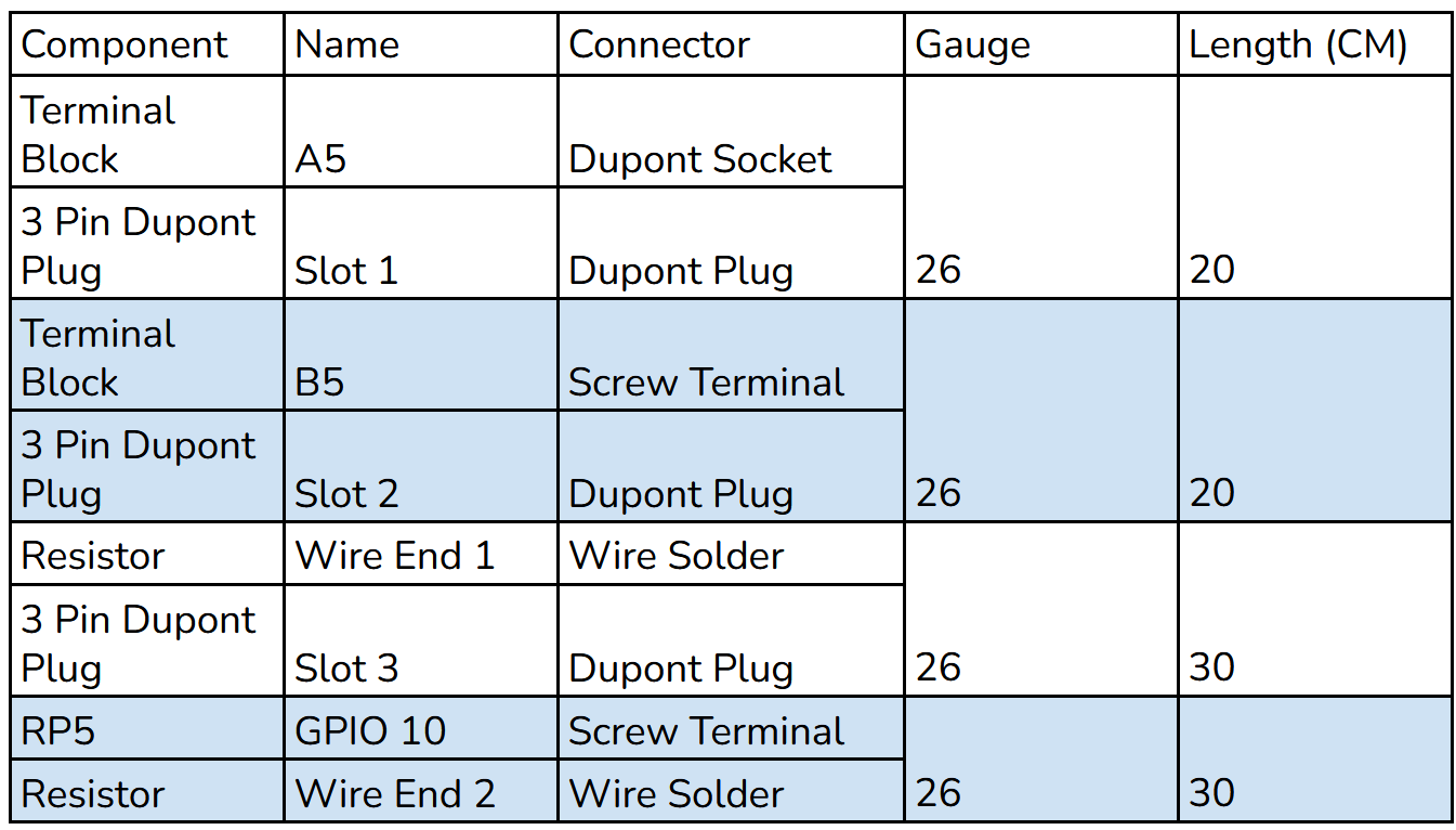 ../../_images/table_led_step3.png