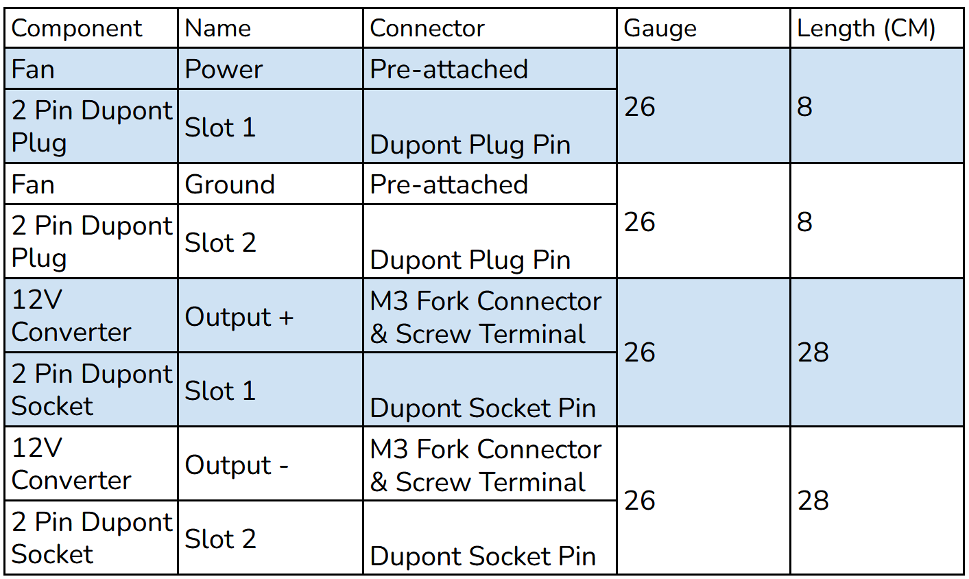 ../../_images/table_top_plate_step3.png