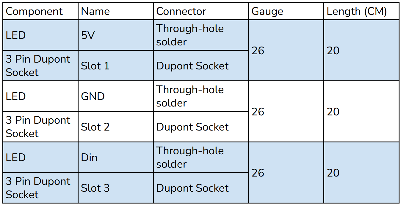 ../../_images/table_led_step2.png