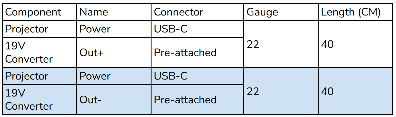 ../../_images/table_remaining_step2.png
